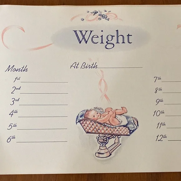 VTG Baby Book & Baby Illustration - Picture 4 of 13